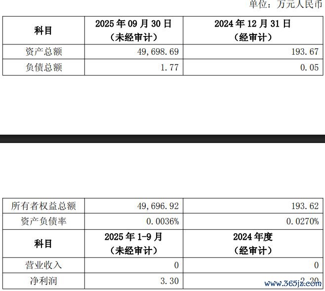 图片来源：紫燕食品公告