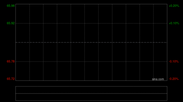 里昂：长江基建集团连续29年增派息 目标价63港元 评级“跑赢大市”