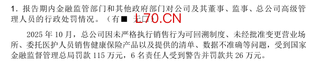来源：2025年四季度偿付能力报告