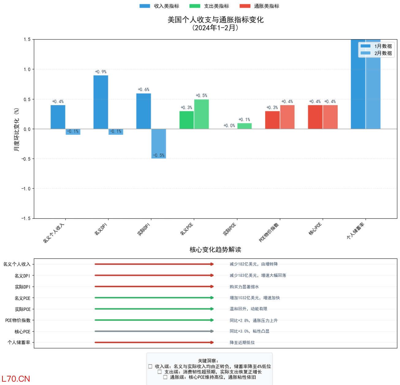 数据来源：新华财经