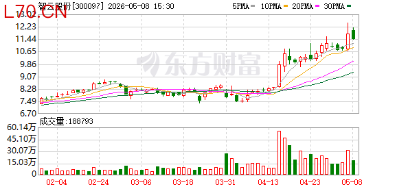 K图 300097_0