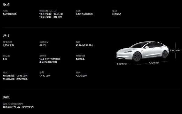 特斯拉的“不思进取”，反而成了优点？