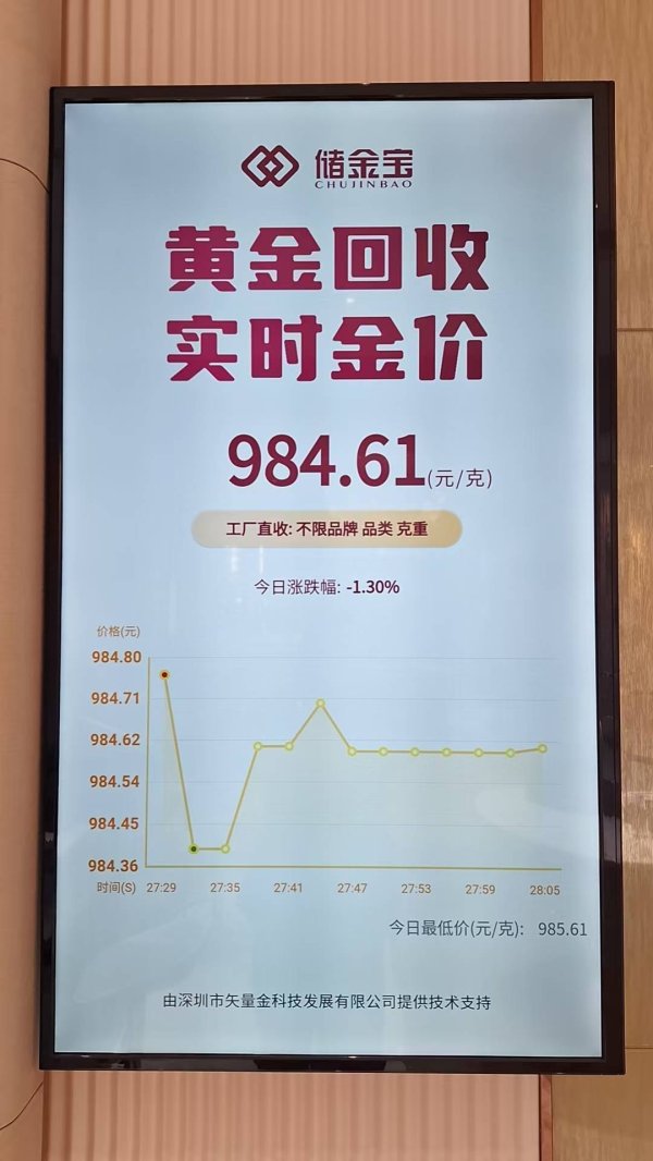金价大跌回收量反创新高 武汉一商场单日收金超600克