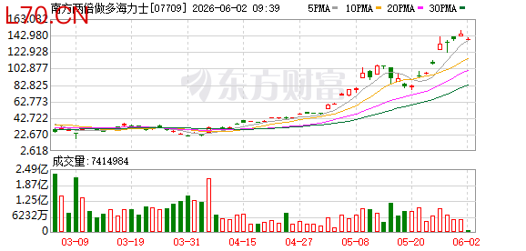 K图 07709_0