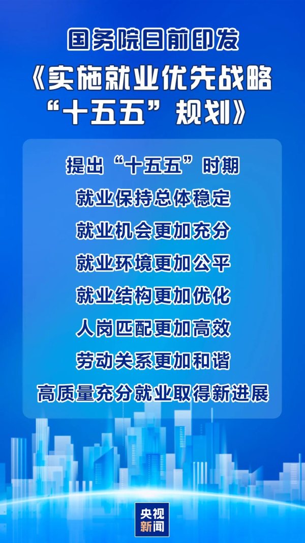 就业优先！国务院，重磅印发