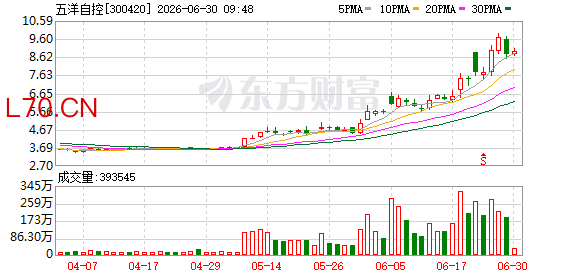 K图 300420_0