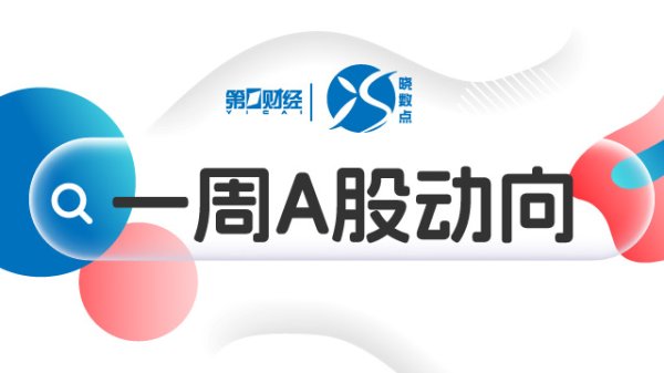 碳酸锂主力合约日内涨超4%