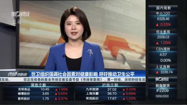 市场聚焦：A股偏强运行 节后能否延续反弹格局？